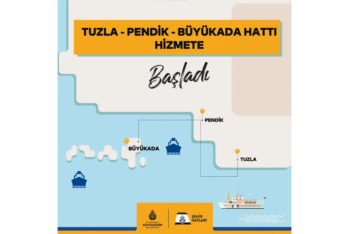 ADALAR